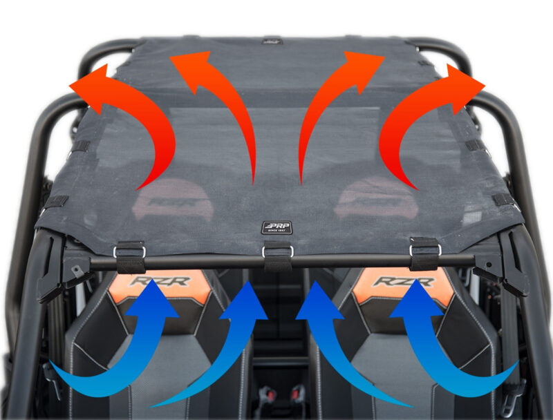 Polaris RZR XP 1000 / XP (4 Seater) Turbo CoolShade Soft Top by PRP Seats - Image 3